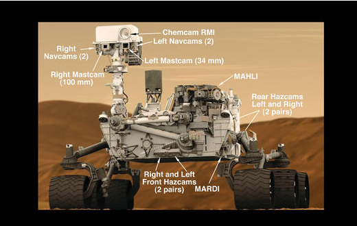 Updates from NASA’s Curiosity Rover [Mars Science Laboratory]