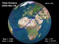 Total Solar Eclipse in Brazil and Turkey – Sunrise Earth – David Conover (2006)