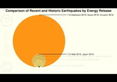 Earthquakes and Tsunamis – PTWC/NOAA (2016)