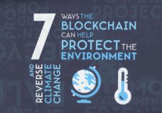 7 Ways Blockchain Can Stop Climate Change & Save The Environment – WEF (2017)